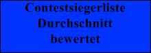 Contestsiegerliste Durchschnitt Contestsiegerliste Durchschnitt